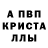 Конопля AK-47 Gavin Falconet